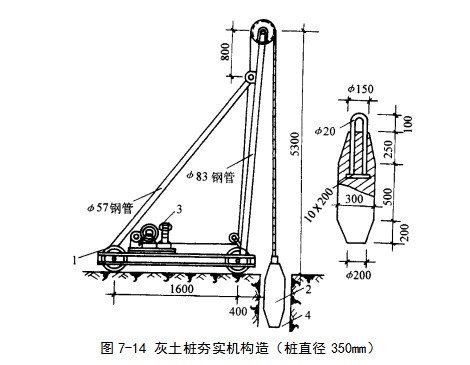 西区挤密桩地基